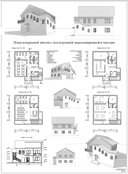 Учебные работы: Кулузуры
