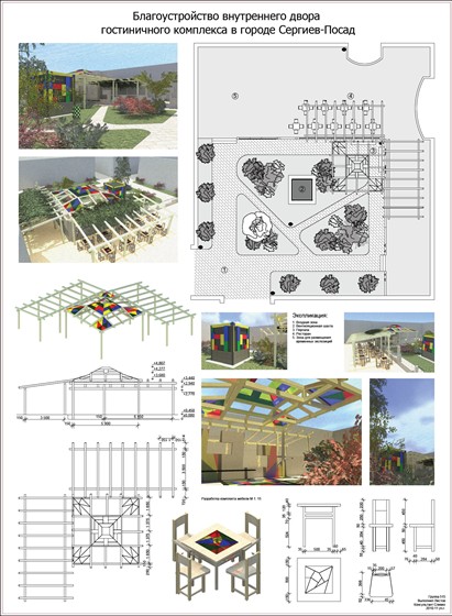 Учебные работы: Кулузуры